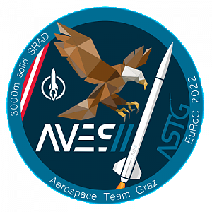 AVES II Patch