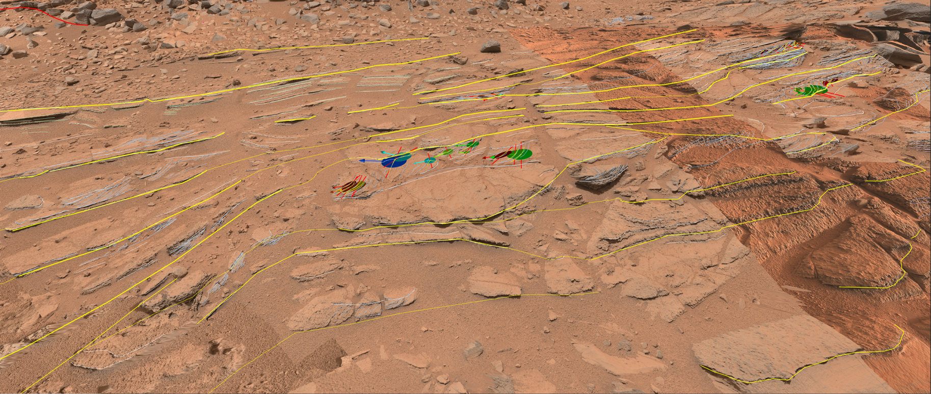 Die Shaler-Region am Mars mit geologischen Annotationen in PRo3D.